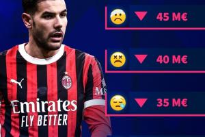 开云-暴跌2000万欧？德转预热27岁特奥身价更新 目前身价5000万欧