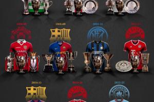 开云体育官网-巴黎新王欲立？欧洲历史仅10支三冠王，恩里克有望成瓜帅后第二人